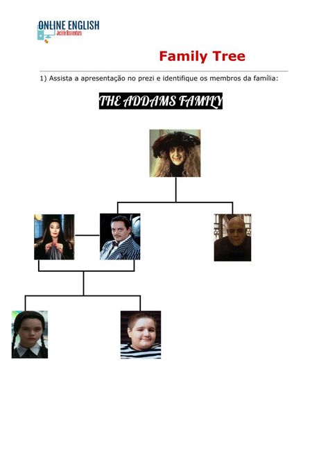 Addams Family Names, Family Puzzles, Free Family Tree, The Addams Family, English As A Second Language (esl), Active Listening, English As A Second Language, Tree Free, Online Activities