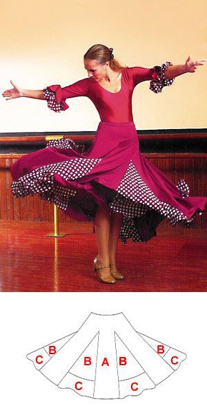 flamenco dress patrón de la ropa Flamenco Dress Pattern, Flamenco Shoes, Flamenco Costume, Flamenco Skirt, Costumes Dresses, Flamenco Dress, Ballroom Dress, Sewing Design, Sewing Skirts