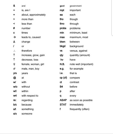 Helpful abbreviations for note taking Word Abbreviations For Notes, Quick Note Taking, Note Taking Abbreviations, Note Taking Symbols, Abbreviations For Note Taking, Pointers Ideas For Notes, Note Abbreviations, Types Of Note Taking Methods, Notes Abbreviations