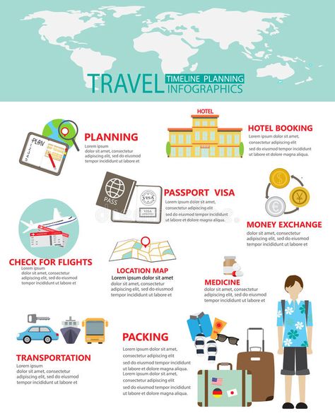 Travel planing. Infographic. can be used for workflow layout, diagram, step up o #Sponsored , #Affiliate, #Paid, #planing, #diagram, #step, #Infographic Flight Infographic, Airport Concept, Step Infographic, Travel Infographic, Plane Travel, Calendar Design, Banner Template, Infographic Design, Banner Design