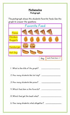 PictographLanguage: EnglishGrade/level: 1School subject: MathMain content: PictographsOther contents: Word Problems Pictograph Activities, Multiplication Word Problems, Graphing Worksheets, Maths Worksheets, Maths Exam, Mathematics Worksheets, Dot Worksheets, Graphing Activities, 2nd Grade Math Worksheets