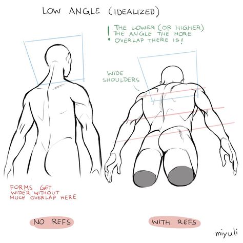 Low Angle Perspective Drawing, Low Angle Pose Reference, Body References, Drawing Things, Anatomy Sketches, Body Reference Drawing, Perspective Art, Low Angle, Body Anatomy