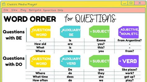 "Word order for questions" will help English students of all ages to easily understand how to make questions. Verb Words, Word Order, English Books, Teaching Posters, Word Form, Subject And Verb, Phrasal Verbs, English Book, English Study