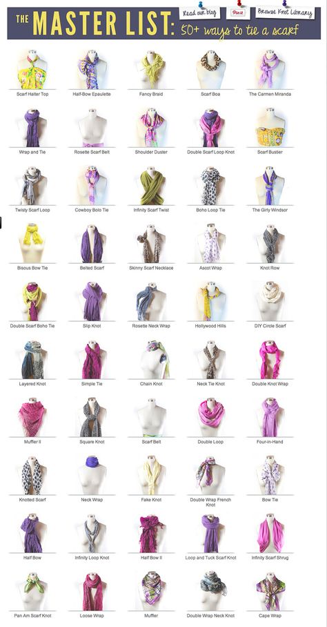 Types Of Clothing, Tie A Scarf, Scarf Knots, Mode Tips, Ways To Wear A Scarf, How To Wear A Scarf, Fashion Vocabulary, Tie Scarf, Scarf Tying