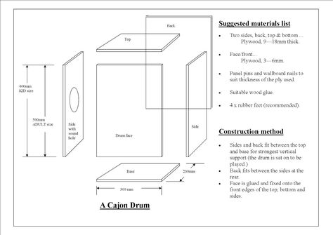 The Joy of Wood: The joy of Cajon Drums! Cajon Drum Diy, Drum Wallpaper, Cajon Box Drum, Drums Artwork, Cajon Drum, Homemade Musical Instruments, Drum Room, Bongo Drums, Making Musical Instruments