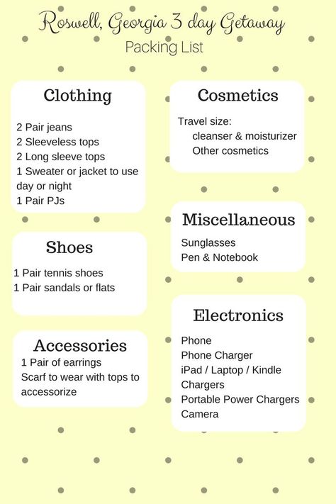 School Trip Packing, Weekend Trip Packing List, Weekend Trip Packing, Weekend Packing List, Suitcase Packing Tips, Weekend Packing, Travel Georgia, Winter Packing List, Travel Packing Checklist