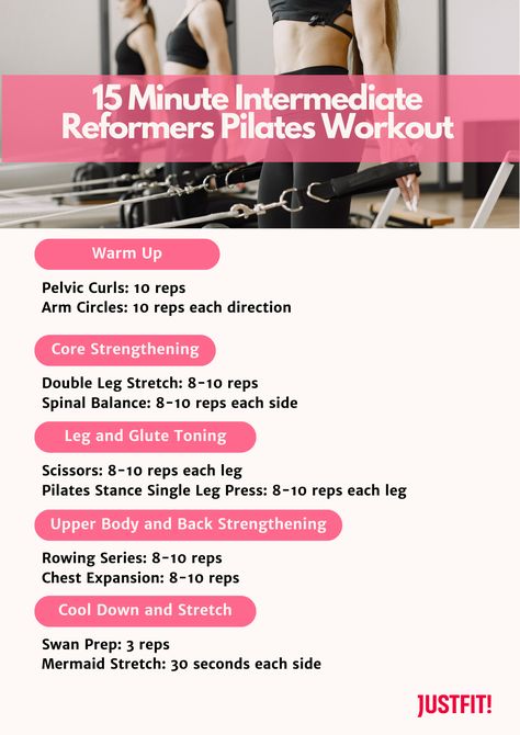 Pilates Reformer Workout Plan PDF: Free Download Available Fitness Programs For Women, Pilates Reformer Workout, Single Leg Press, Reformer Workout, Reformer Exercises, Workout Programs For Women, Home Workout Plans, Pilates Reformer Exercises, Personalized Workout Plan