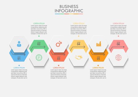 Infographic Icons, Dashboard Design Template, Data Presentation, Product Roadmap, Elearning Design, Excel Dashboard, Instagram Graphic Design, Chart Infographic, Infographic Powerpoint