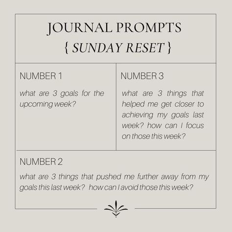 sunday reset journal prompts Sunday Prompts Journal, Journal Weekly Prompts, New Week Intentions, Journaling For Goals, Unwind Before Bed Journal Prompts, Sunday Reflection Journal, Weekly Reset Journal, Journal Prompts New Week, Sunday Reset Journal