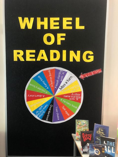 Display: Wheel of Reading – Madison's Library Library Interactive Bulletin Boards, Mystery Library Display, Interactive Library Displays, Library Passive Programs, Passive Programming Library, Passive Programming, Passive Programs, Interactive Bulletin Boards, Library Programming