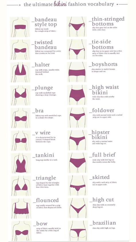 Drawing Folds, Breast Sizes Chart, Small Eagle Tattoo, Celana Jogger Wanita, Clothing Fabric Patterns, Hugs And Kisses Couples, Celana Jogger, Fashion Terminology, Saree Drapes