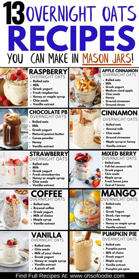 Text reads 13 Overnight Oats Recipes You Can Make in Mason Jars! Mason Jar Overnight Oats, Berry Overnight Oats, Overnight Oat Recipes, Cinnamon Overnight Oats, Raspberry Overnight Oats, Overnight Oats Recipe Easy, Best Overnight Oats Recipe, Overnight Oats Recipes, Peanut Butter Overnight Oats