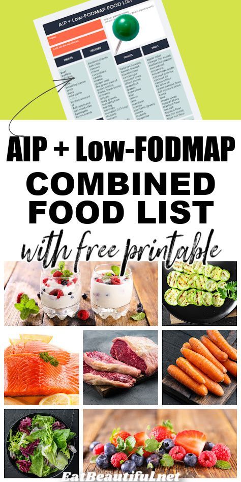 This AIP + Low-FODMAP Combined Food List serves as a guideline for daily eating and grocery shopping. Use the free printable to post a list of compliant foods where it's easy to see. Bring it with you to the grocery store, or use it to create your shopping list. | Eat Beautiful | aip | low fodmap | food list | free | printable | health || #aip #lowfodmap #free #printable #food #list Fodmap Recipes Lunch, Low Fodmap List, Low Fodmap Food List, Low Fodmap Fruits, Fodmap Food List, Gut Foods, Low Fodmap Vegetables, High Fodmap Foods, Gi Health