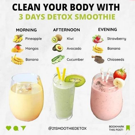 Reach Your Weight Loss Goals Faster: 5 Smoothie Diet Plans That Deliver Results Milk Ice Cubes, Carrot Smoothie, Avocado Banana, Smoothie Diet Plans, Smoothie Ingredients, Healthy Kitchen, Unhealthy Food, Detox Recipes, Detox Smoothie