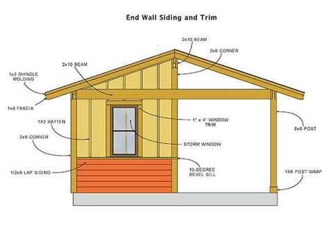 DIY storage shed plans