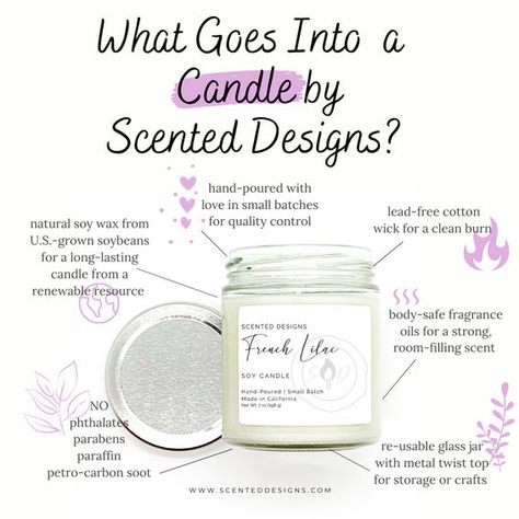 With the popularity of soy wax candles, many people are wondering, Are soy candles safe? And what are the benefits of soy wax vs. paraffin? This blog post walks you through what makes the best candles, starting with what type of wax the candle is made of. Learn more about soy wax, a plant-based wax made from soybeans. Soy Candle Benefits, Lilac Candle, Popular Candle Scents, Lilac Candles, Popular Candles, French Lilac, Long Lasting Candles, Types Of Wax, Clean Green