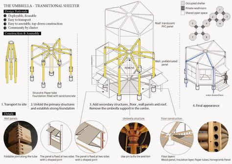 buckylab: Cardboard Shelters Collapsible Architecture, Architecture Studies, Cardboard Projects, Folding Architecture, Folding Structure, Natural Architecture, Aesthetic Interior Design, Elevator Pitch, Modular Housing