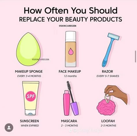 Skincare Tips Beauty Secrets, Feminine Advice, Feminine Tips, Girly Tips, Black Glamour, Skin Advice, Skin Care Routine Order, Hygiene Tips, Good Skin Tips