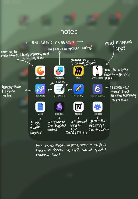 Best Apps For Note Taking, Student Apps College, Tablet Apps For College, Study Apps On Ipad, School Notes On Ipad, Apps To Have On Ipad, Ipad Apps Must Have College, Notetaking Apps Ipad, Ipad Notes Tips