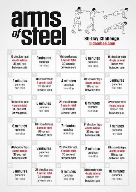 Arms Of Steel, Arms Of Steel Workout, Arm Day At Home, Stamina Builder, Boxer Prime, Wrestling Workouts, Burpee Workout, Physical Challenges, Month Workout Challenge