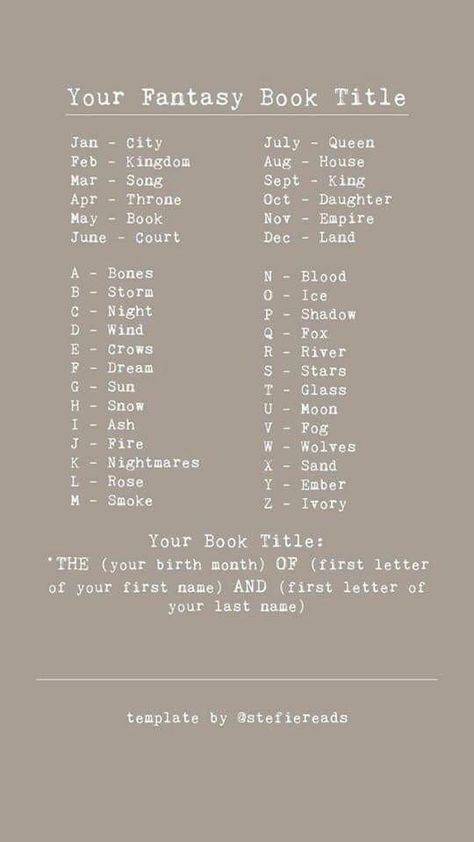 Book Title Generator, Writing Plot, Story Writing Prompts, Writing Inspiration Tips, Writing Fantasy, Writing Dialogue Prompts, Writing Prompts For Writers, Creative Writing Tips, Writing Motivation