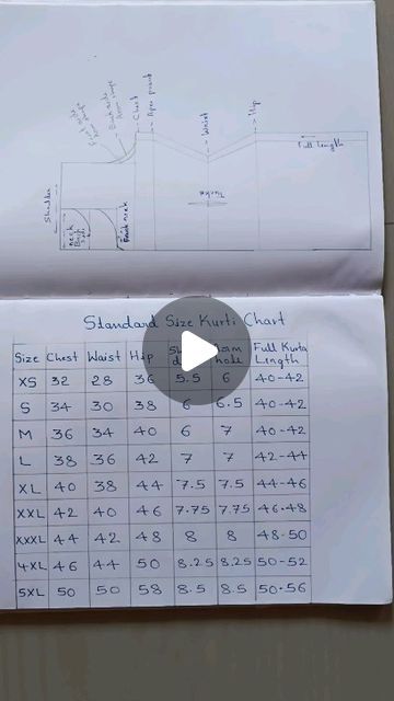 Measurement Book For Tailors, Sewing Guide, Sewing Measurements, Sewing Tutorials Clothes, Guided Notes, Designer Blouse Patterns, Blouse Pattern Sewing, Pattern Sewing, Designer Blouse