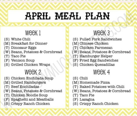 April Meal Plan, July Meal Plan, Dinner Menu Planning, Plane Food, Meal Planning Menus, Weekly Menu Planning, Meal Prep Plans, Monthly Meal Planning, Family Meal Planning