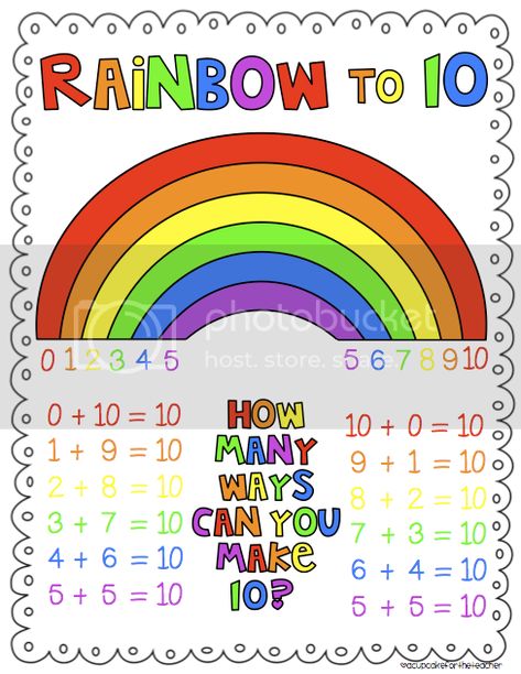 Rainbow Facts, Anchor Charts First Grade, Maths Activity, Numbers To 20, Kindergarten Anchor Charts, Math Fact Fluency, Number Bonds, Math Education, Math Number Sense