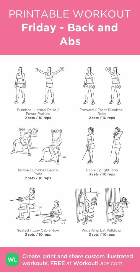 Upper And Abs Workout, Free Weight Workout Plan, Training Exercises Workout Plans, Weight Machine Workouts For Women Exercise Routines, Exercise Plan With Weights, Abs Back Workout, Weekly Gym Workout Routine For Women, Gym Exercise Routines Workout Plans, Weekly Gym Machine Workout Plan For Women