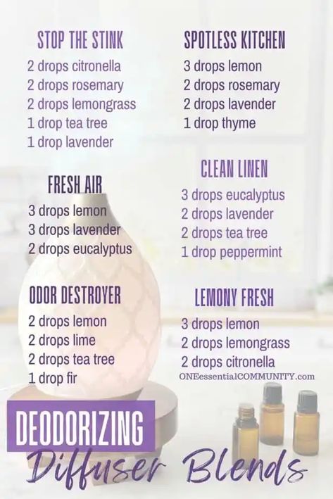 Smelly Washing Machines, Stinky Shoes, Citronella Essential Oil, Essential Oil Combinations, Smelling Good, Thyme Essential Oil, Diy Essential Oil Recipes, Essential Oil Diffuser Blends Recipes, Young Living Essential Oils Recipes