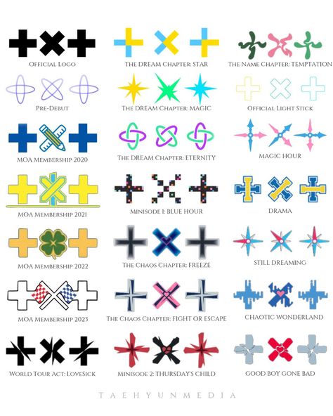 Best Logos Ever, Kpop Tattoos, Best Logos, Moa Collection, Cool Logo, Scrapbook Stickers, Kpop Wallpaper, Tweet Quotes, K Pop