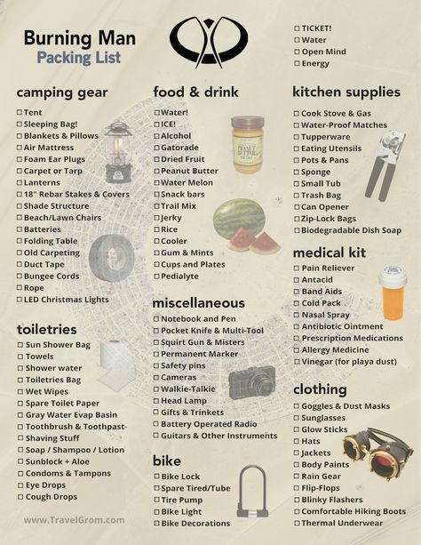 Festival Camping List, Music Festival Camping List, Festival Checklist, Music Festival Camping, Burning Man 2015, Camping Hacks Food, Camping Snacks, Burning Men, Camping List