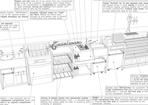 Bar Plans Design, Bar Blueprints, Rustic Wet Bar, Bar Layout Design, Commercial Bar Design, Restaurant Bar Designs, Bar Floor Plan, Wet Bar Design, Best Bar Design