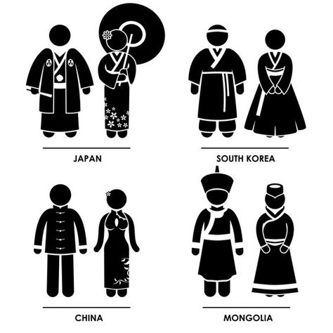 Very nice fur and very well do the collar Clothing Icon, Japanese Traditional Clothing, Learn Japanese Words, Japanese Words, Learn Japanese, Japanese Outfits, Drawing Clothes, Traditional Costume, Chinese Culture