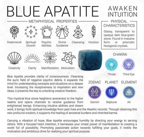 Blue Apatite Crystal Meaning, Apatite Crystal Meaning, Psychic Crystals, Apatite Meaning, Crystals Guide, Crystal Cards, Crystals Healing Grids, Crystal Care, Blue Apatite Crystal