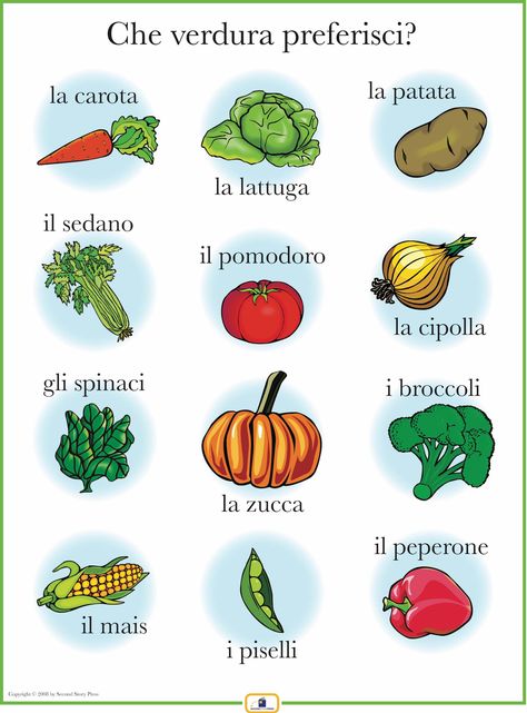 verdura Italian Language Learning Worksheets, Food In Italian Language, Free Italian Lessons, Vegetables Poster, Spanish Vegetables, Common Phrases In Italian, Learn To Speak Italian, Spanish Basics, Italian Vocabulary