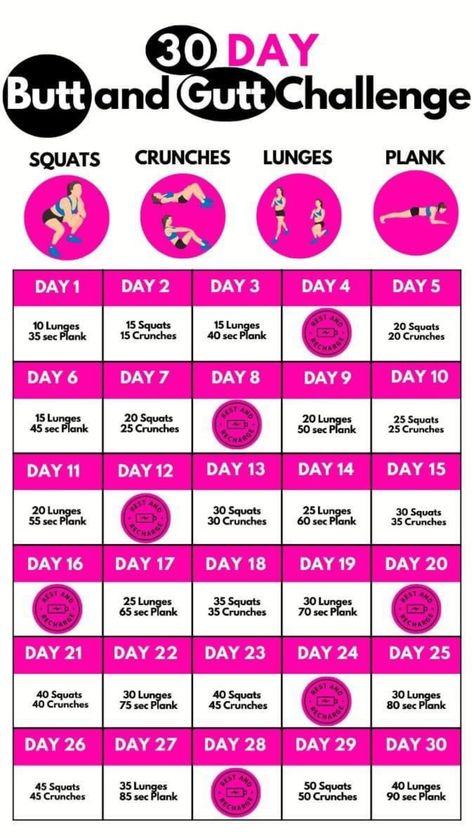 30 Day Ab And Squat Challenge, 3 Day Week Workout Plan Women, 30days Challenge Workout, Daily Workout Plan At Home For Women, Losing Muffin Top Fast, Fitness For Moms, 30 Day Dumbbell Challenge, 30 Day Ab Challenge For Beginners, Work Out Ideas At Home