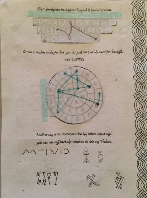 The Witch of the Wolds — Creating sigils I used tracing paper to show the... Creating Sigils, Wiccan Tattoos, Magick Symbols, Wiccan Symbols, Grimoire Book, Eclectic Witch, Wiccan Spell Book, Magick Book, Sigil Magic