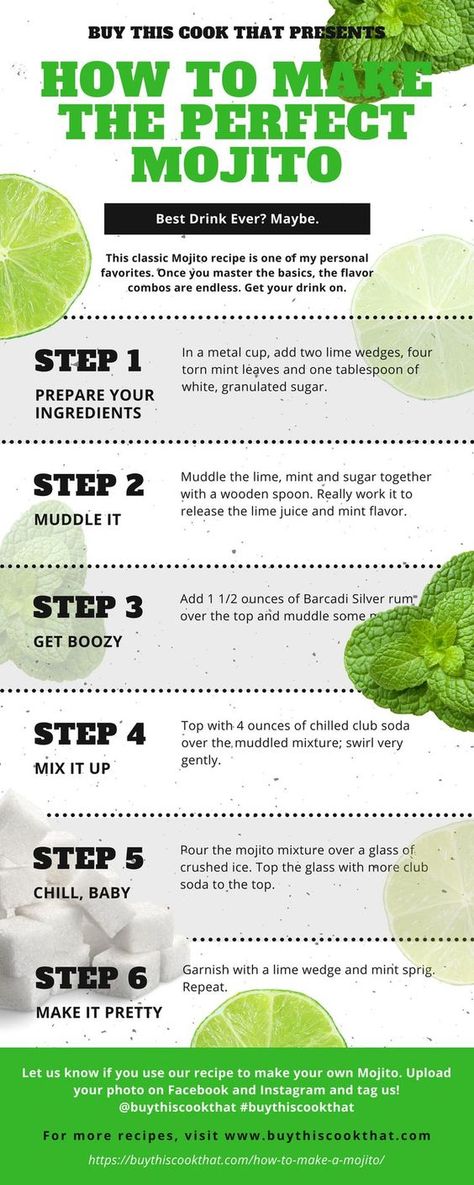 How To Make Mojitos, Mojito Mix, Mojito Recipe Classic, Mojito Drink, Best Drink, Tea Time Food, Mojito Recipe, Mood Food, Simply Delicious