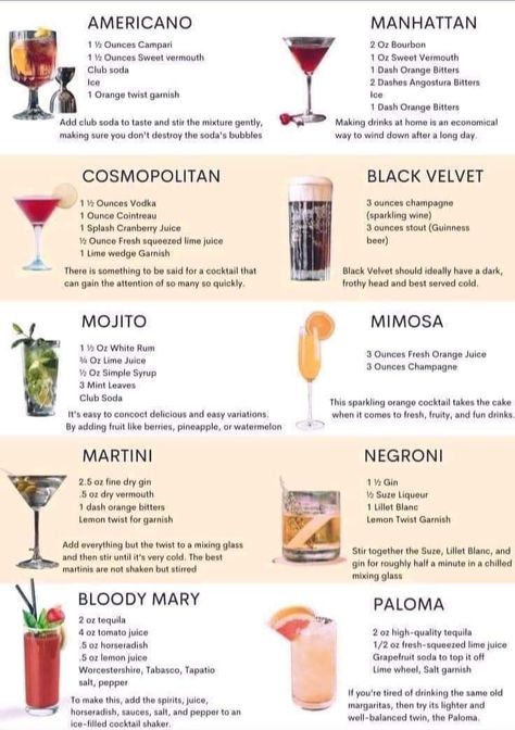 10 Best Classic Cocktails🍹 - All Chef Kitchens in world Food And Beverage Service, Bartender Recipes, Bartender Drinks Recipes, Wine Cocktail Recipes, Bartender Drinks, Liquor Recipes, Cocktail Drinks Alcoholic, Party Drinks Alcohol, Popular Cocktails