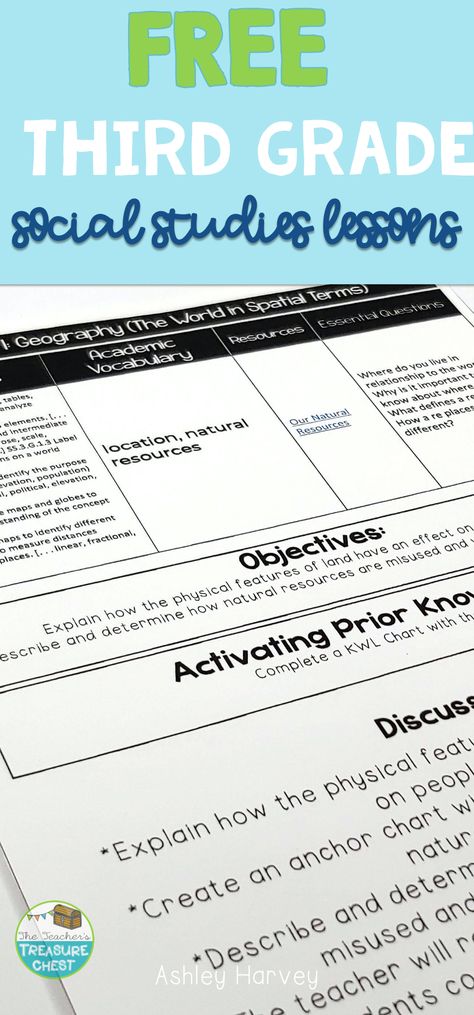 Free Social Studies Lesson Plans for third grade. These unit plans are reading standard based. Topics include: Civics, Geography, Economics, History and more! Third Grade Social Studies Curriculum, 3rd Grade Social Studies Units, 3rd Grade Thematic Units, Social Studies 3rd Grade Lesson Plans, 3rd Grade History Lessons, Geography 3rd Grade, 2nd Grade Social Studies Curriculum, Third Grade Social Studies Activities, 3rd Grade Social Studies Curriculum