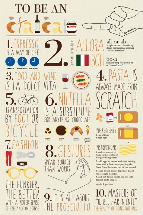 To Be An Italian on Behance Language Italian, Italian Lessons, Italian Language Learning, Italian Phrases, Italian Life, Italian Lifestyle, Living In Italy, Italian Heritage, Italian Words