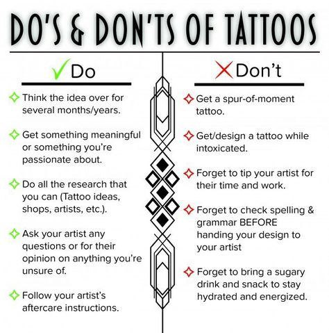 Tattoo Artist Tips, Tattoo Chart, Pain Chart, Tattoo Removal Cost, Learn To Tattoo, Tattoo Techniques, Omerta Tattoo, Geniale Tattoos, Tattoo Care