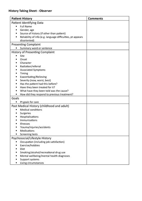 patient history taking template - Google Search History Taking Of Patients, Medicine Wallpaper, History Taking, Template Google, Medicine, Google Search, History