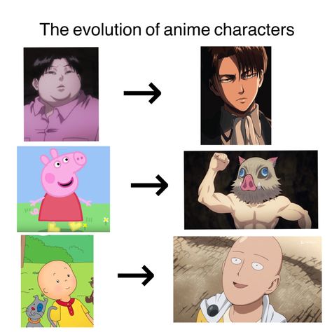 Anime Logic, Anime Jokes, Random Anime, Anime Meme, Logic, Anime Memes, Anime Funny, Anime Boy, Evolution