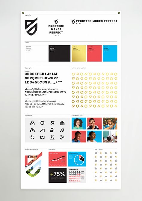 Great branding here. From the colors to the extension of the mark and how to utilize it. Too bad the website for the school doesn't keep the same principles. Practice Makes Perfect on Behance Brand One Pager, Brand Standards, One Pager, Style Guide Design, Typo Design, Branding Process, Practice Makes Perfect, Beautiful Lettering, Summer Learning