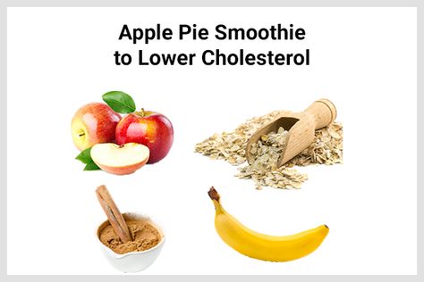 5 Smoothie Recipes to Help Lower Cholesterol - eMediHealth Recipes To Lower Cholesterol, Help Lower Cholesterol, Smoothie Green, Lower Cholesterol Naturally, Apple Pie Smoothie, To Lower Cholesterol, Cholesterol Lowering, Food Swaps, Healthy Smoothie Recipes