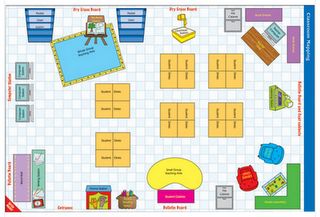 classroom mapping kit Kindergarten Classroom Layout, Kindergarten Classroom Design, Classroom Floor Plan, Classroom Layouts, Preschool Classroom Layout, School Interiors, Kindergarten Classroom Setup, Classroom Map, Classroom Arrangement