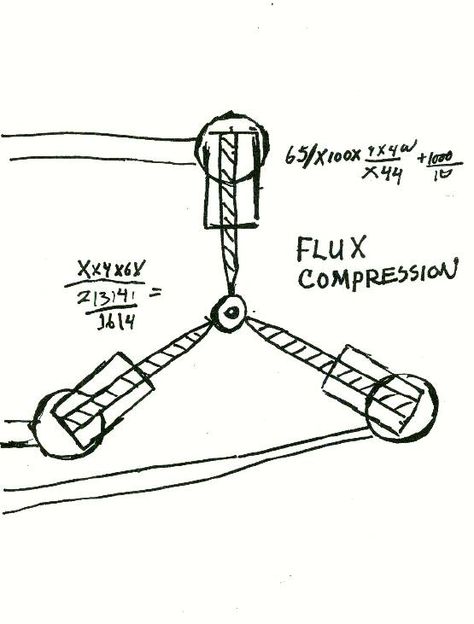 Flux Capacitor Sketch (Back to the Future: Part I) Flux Capacitor