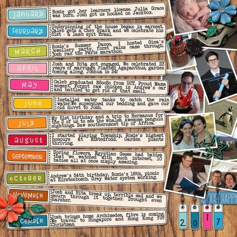 Creative Approaches for Your Year-In-Review Scrapbook Pages Year In Review Scrapbook, Testimonials Layout, Learners Licence, Scrapbook Titles, Year In Review, December Daily, Creative Memories, Scrapbook Page Layouts, Ideas Pictures